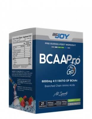 Bigjoy BcaaPro Go! 21 Paket - 1