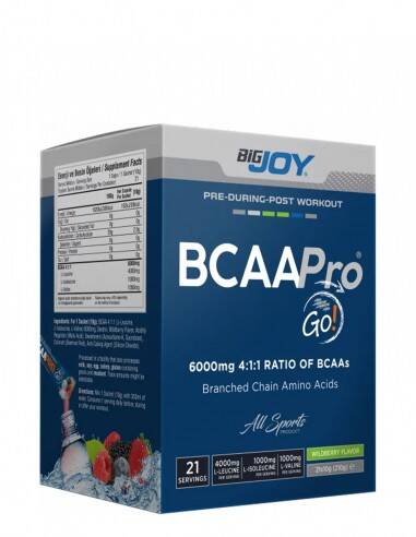 Bigjoy BcaaPro Go! 21 Paket - 1